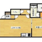 (間取)