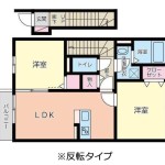 (間取)