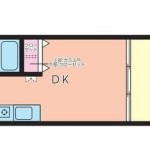 現況優先(間取)
